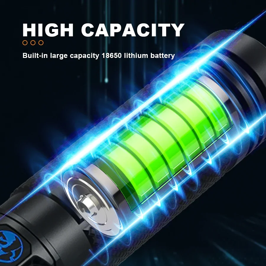 Ultra-Bright Rechargeable Flas - огляд і ціна Outdoor Adventure And Travel