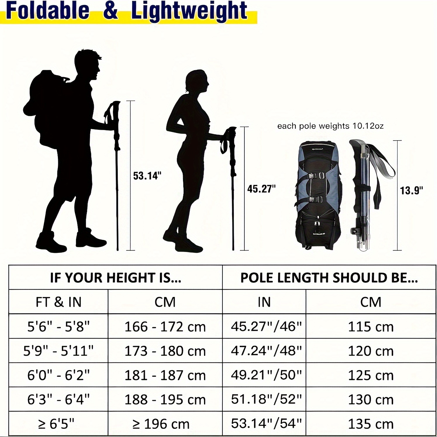 2 Pack Lightweight 100% Carbon - огляд і ціна Trekking Pole Carbon